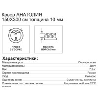 Ковер Анатолия 150x300 см полипропилен 84410_33 цвет синий