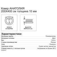 Ковер Анатолия 200x400 см полипропилен 84410_33 цвет синий