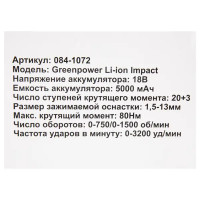 Дрель-шуруповерт аккумуляторная Zitrek Green Impact 084-1072, 18 В Li-ion 2x5 Ач