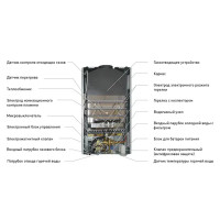 Колонка газовая Oasis Eco L-20 10 л/мин цвет разноцветный