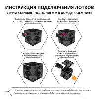 Заглушка лотка водосточного Gidrolica 27x146x83 мм цвет черный