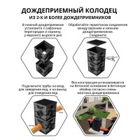 Дождеприемник Gidrolica 300x300x300 мм цвет черный