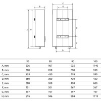 Водонагреватель накопительный 30 л Royal Thermo RWH 30 Splend DryEnam 2 кВт многопозиционный эмалированная сталь сухой ТЭН