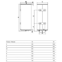 Накопительный водонагреватель электрический 50 л Royal Thermo RWH 50 Filicia 2 кВт нержавеющая сталь мокрый ТЭН