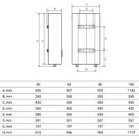 Водонагреватель накопительный 80 л Royal Thermo RWH 80 Splend DryEnam 2 кВт многопозиционный эмалированная сталь сухой ТЭН