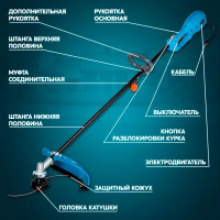 Мотокоса электрическая Oasis Garden Tools TE-170 1700 Вт