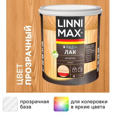 Лак для дерева Linnimax глянцевый прозрачный 2.5 л