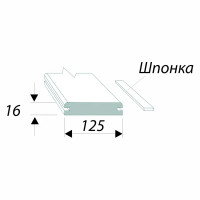 Добор дверной коробки Танганика 2060x125x16 мм CPL цвет белый