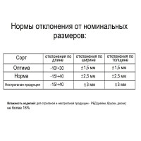 Планкен 20x146x2000 мм хвоя сорт Оптима прямой с фаской угла