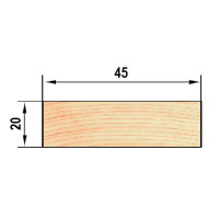 Рейка строганая 20x45x3000 мм хвоя сорт оптима
