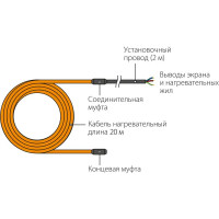 Греющий кабель для бетона Теплолюкс Теплолюкс 40КДБС-20 20 м 800 Вт