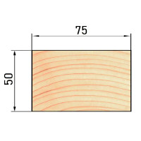 Брус нестроганый 50x75x3000 мм хвоя сорт оптима