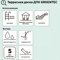 Террасная доска ДПК Прима Groentec цвет Серый 3000x145x22 мм Вельвет 0.44 м²