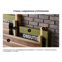 Ветро-влагозащита Ондутис Бейсик А 50 м²