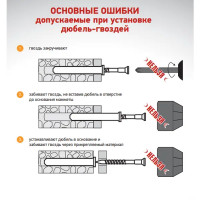 Дюбель-гвозди Европартнер PDG UK, нейлон, 6x60 мм, 1000 шт.