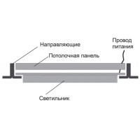 Рамка светодиодная Camelion LBS-2301 4500К с блоком питания нейтральный белый свет