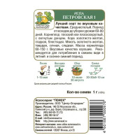 Репа Петровская 1 1гр