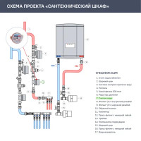 Счетчик универсальный Пульсар Про 1/2\