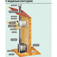 Экран защитный Металлик и Ко 430/0.5 мм 580x980 мм