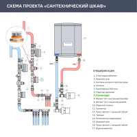 Счетчик универсальный Пульсар Про импульсный 1/2\