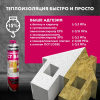 Клей полиуретановый Ceresit CT 84 850 мл