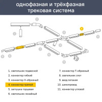 Коннектор для соединения трековых шинопроводов Volpe UBX-Q122 G11 прямой внутренний цвет белый