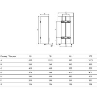 Накопительный водонагреватель электрический 80 л Royal Thermo RWH 80 Splendore Inv 2 кВт нержавеющая сталь мокрый ТЭН
