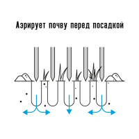 Культиватор ручной Truper 10568 3 зубчатый деревянный черенок пластик бежевый
