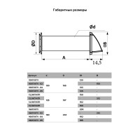 Приточный клапан Era D100 G3 L 0.5 м