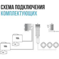 Система контроля протечки воды Stahlmann Smart 1/2\