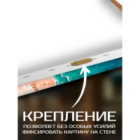 Картина Изумрудные волны 30x30 см