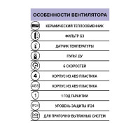 Вентилятор осевой вытяжной Rever D125 мм 25 дБ 63 м3/ч таймер цвет белый