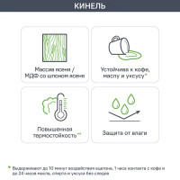 Карниз для кухонного шкафа Кинель Konsensa 220x4 см массив ясеня цвет серо-зеленый