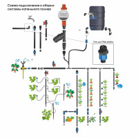 Угол для каельной линии 3/4\