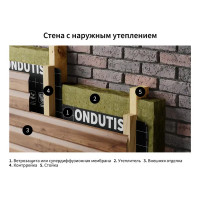 Ветро-влагозащитная мембрана Ондутис Про А 75 м²