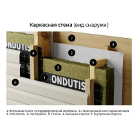 Ветро-влагозащитная мембрана Ондутис Про А 75 м²