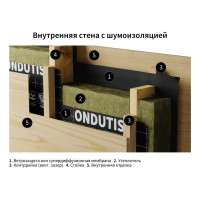 Ветро-влагозащитная мембрана Ондутис Про А 75 м²