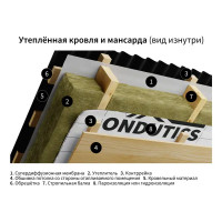 Пароизоляция Ondutiss Smart Termo 30 м2