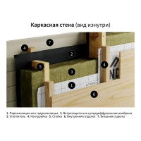 Пароизоляция Ondutiss Smart Termo 30 м2