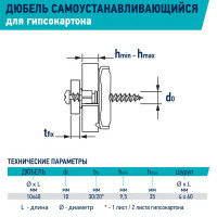 Дюбель анкерный для гипсокартона Twin Pak 10x40 мм нейлон 2 шт.