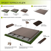 Террасная доска ДПК Freedeck цвет Венге 3000x150x17 мм вельвет 0.45 м²