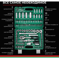 Набор инструментов Белак Мастер, 108 предметов