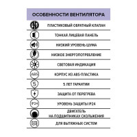 Вентилятор осевой вытяжной Era Amazing D100 мм 25 дБ 90 м3/ч обратный клапан цвет белый
