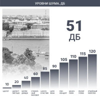 Вентилятор настольный Dilwis 30 Вт D23 см цвет белый