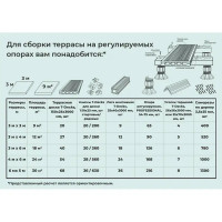 Опора для террасной доски T-Decks Expert 38-53 мм цвет черный