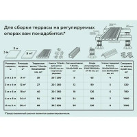 Опора для террасной доски T-Decks Professional 54-75 мм цвет черный