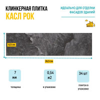 Камень искусственный Керамин Касл Рок 5 графит 0.54 м²