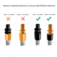 Труба металлопластиковая Ростерм Стабильная PE-Xa - AL - PERT 16x2.6 мм PN10 1 м на отрез бухта 100 м серая