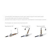 Греющий кабель для обогрева труб Freezstop Inside саморегулирующийся 6 м 60 Вт