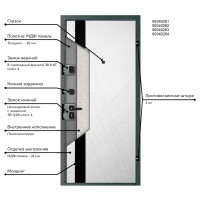 Дверь входная металлическая Home Plus 86x205 см левая белый